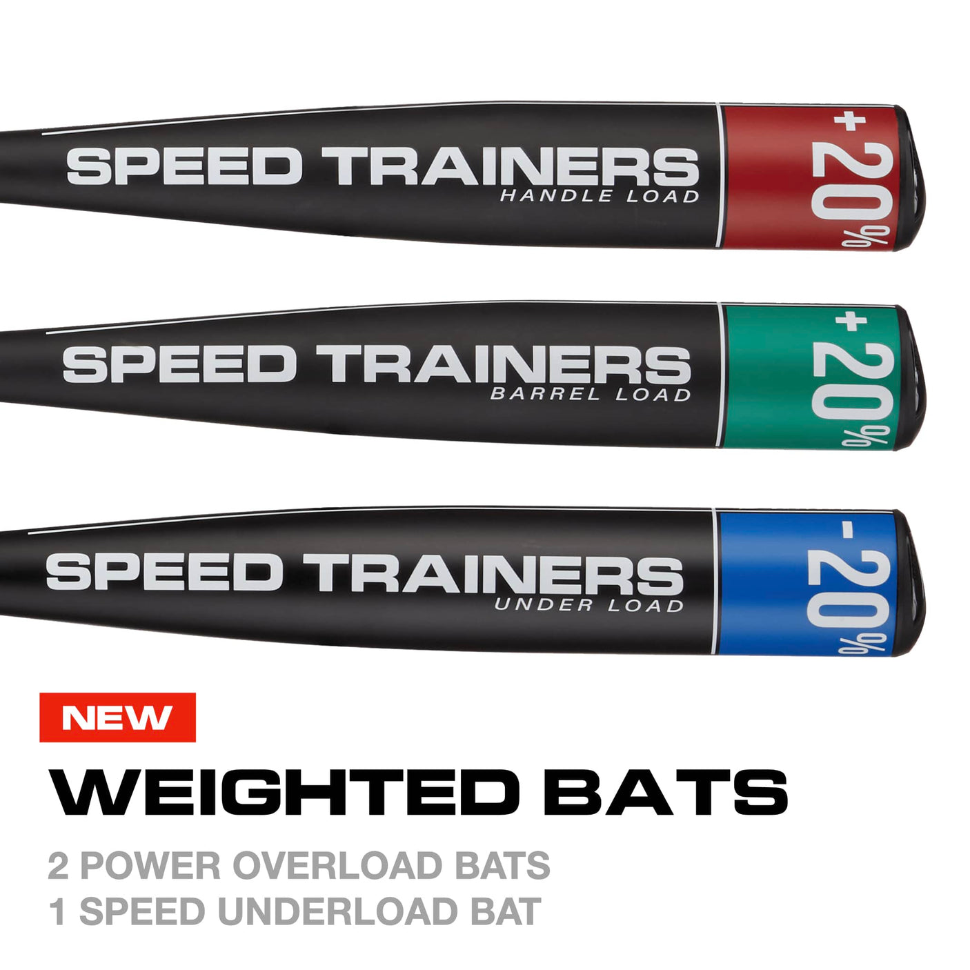 Axe Bat Speed Trainers powered by Driveline Baseball